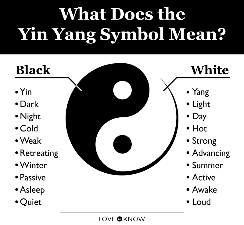 ying